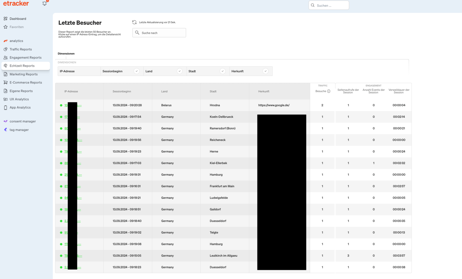 OMT Tool Testbericht eTracker Echtzeit Reports Suche