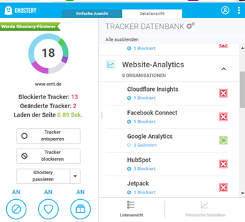 Ghostery Add On mit aktivierten Google Analytics Cookie