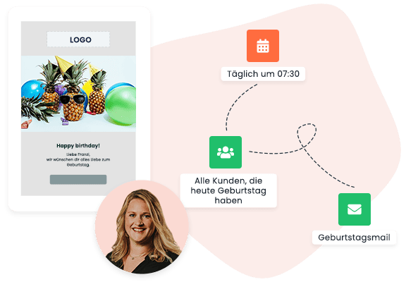 Exkurs E-Mail-Automationen