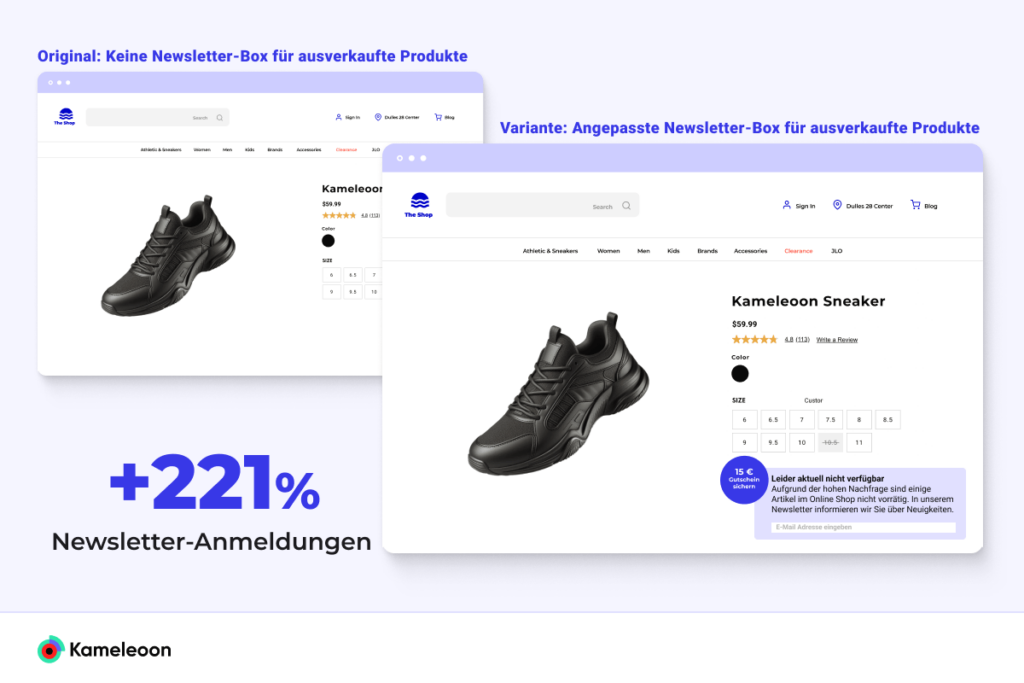 Zensierter Kunden-Case zum Thema Newsletter-Anmeldungen über Produktdetailseiten
