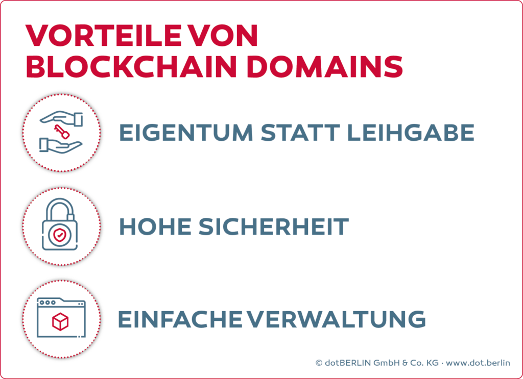 Grafik 3_Vorteile Blockchain Domains