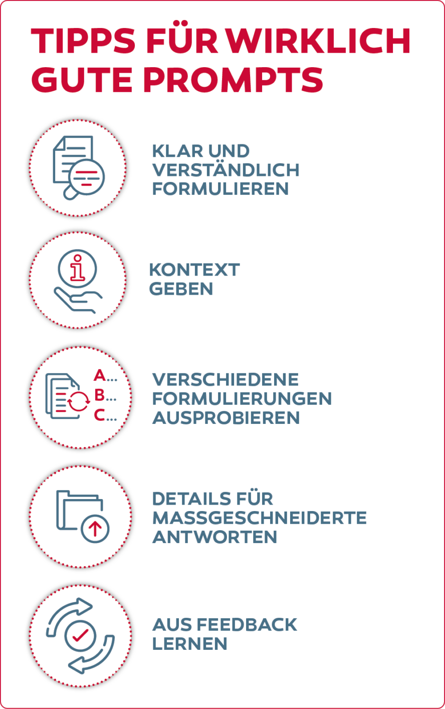 OMT Magazin Website erstellen mit ChatGPT Prompts