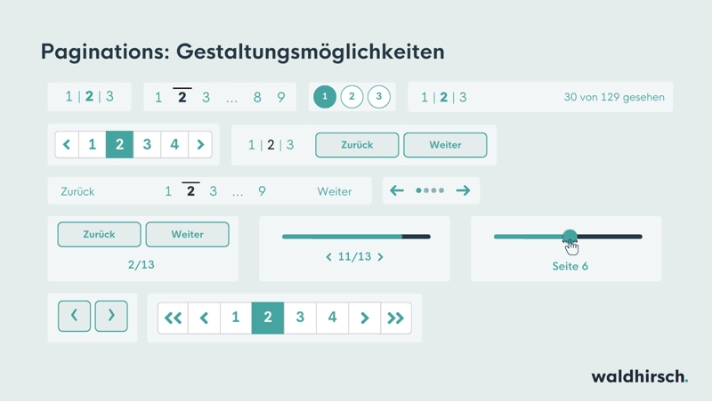 Pagination Beispiele für Design