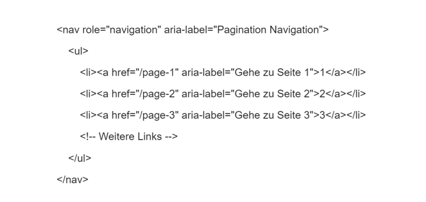 Pagination: Beschriftung der Links