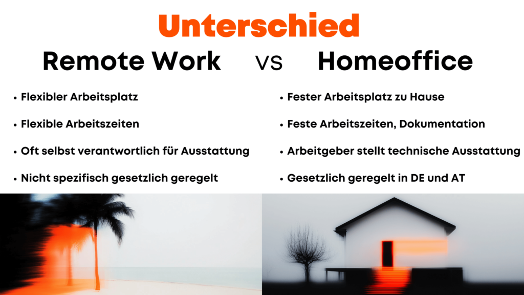 OMT Magazin Mobiles Arbeiten: Remote vs. Homeoffice