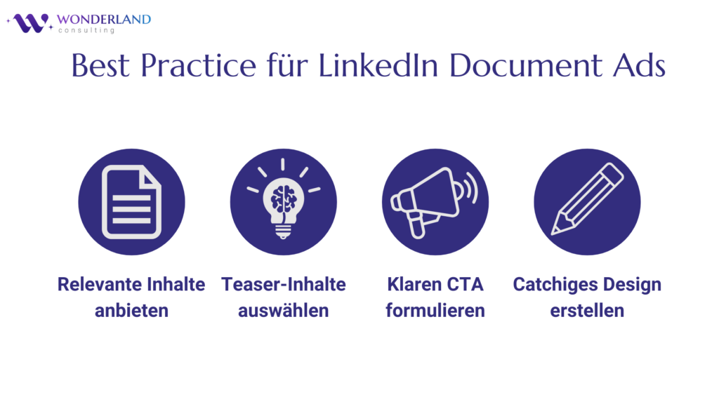 Best Practice Linkedin Document Ads