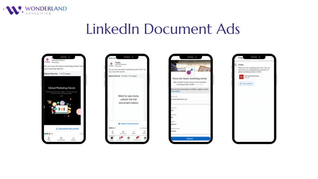 Linkedin Document Ads